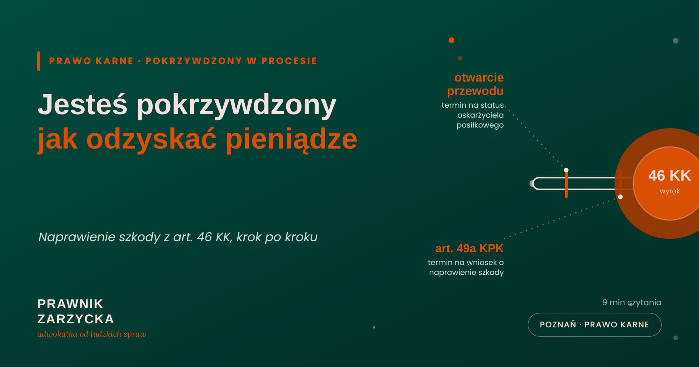 Jesteś pokrzywdzony przestępstwem? Jak odzyskać pieniądze w sprawie karnej — Adwokat Angelika Zarzycka